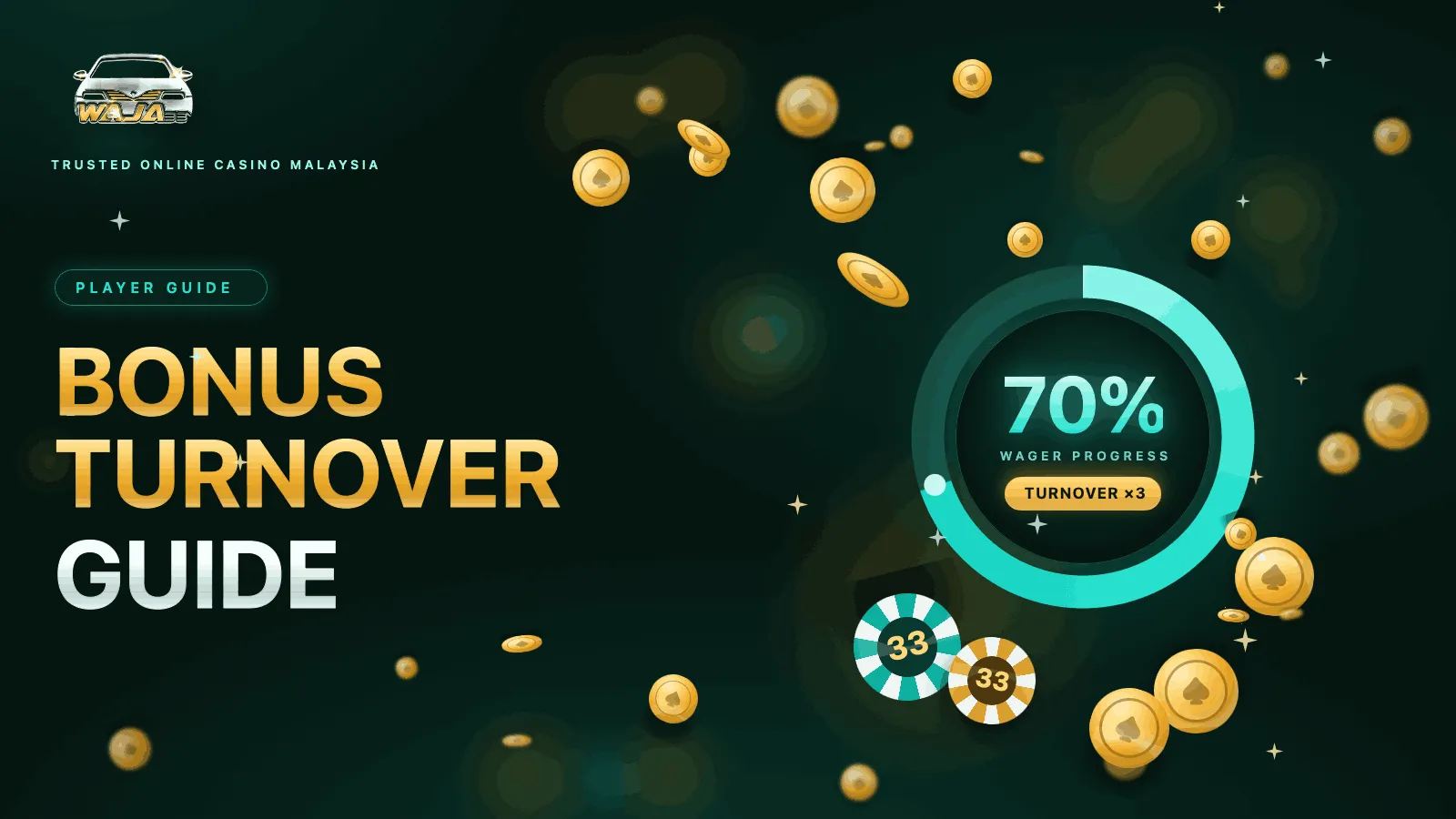 Panduan Syarat Turnover Bonus WAJA33