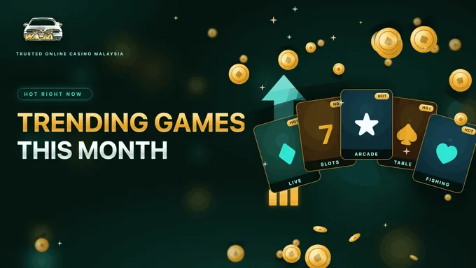 Game Trending Teratas di WAJA33 Bulan Ini