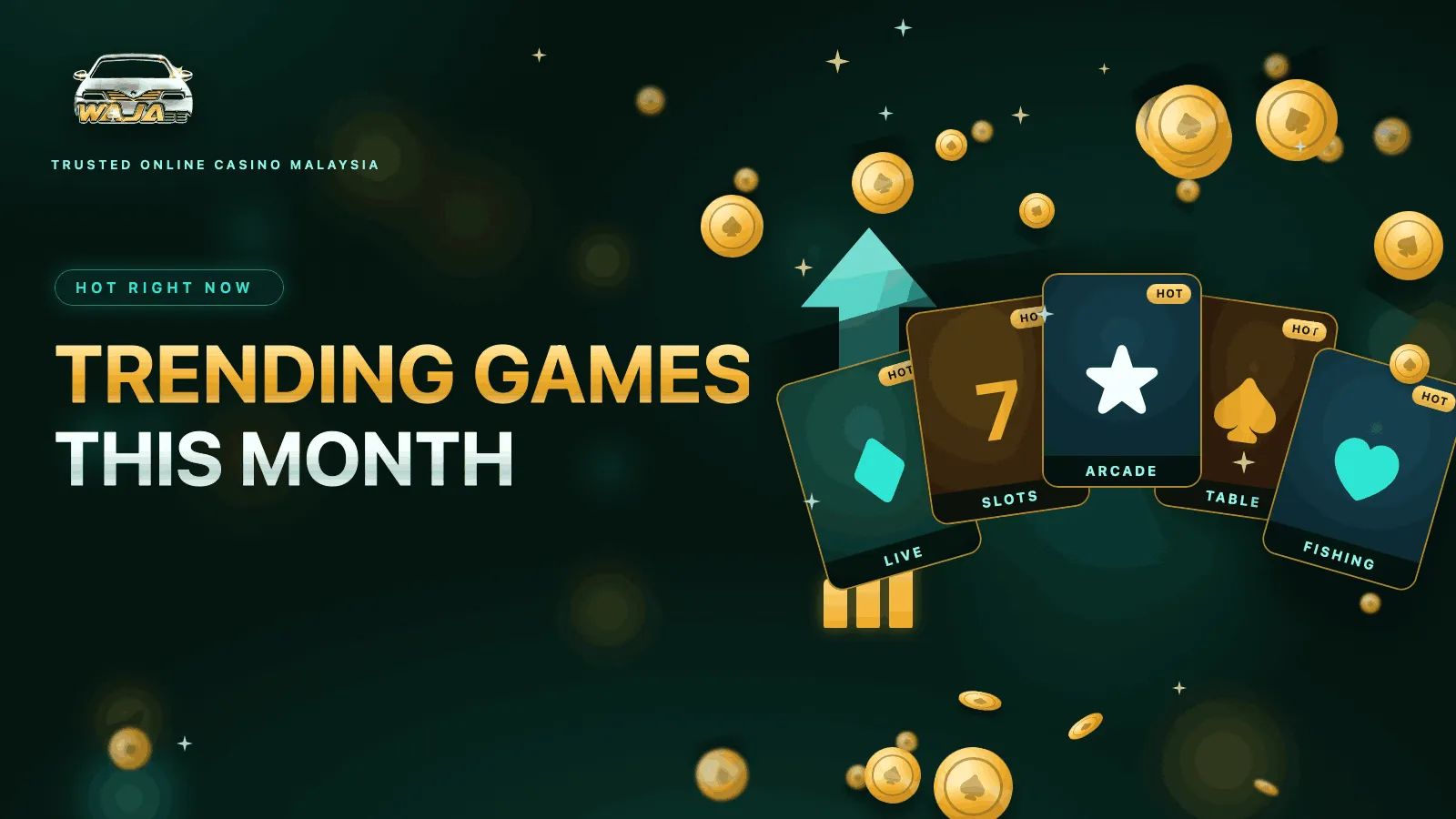 Game Trending Teratas di WAJA33 Bulan Ini
